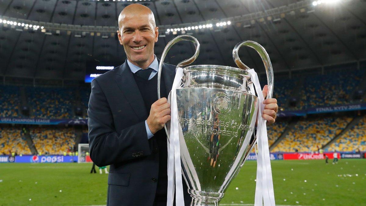 Man City đội Hình